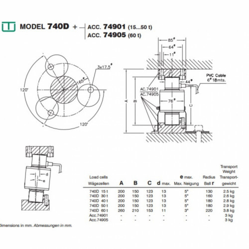 Цифровой тензодатчик UTILCELL 740D Atex 15T