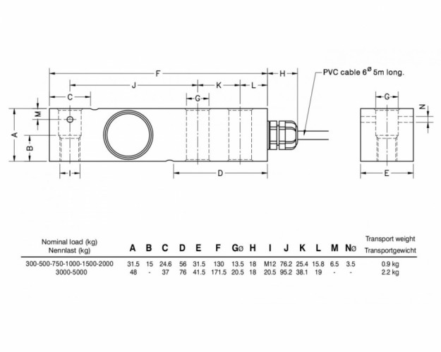 Тензодатчик Utilcell 350 500KG