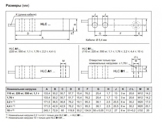 Тензодатчик HBM HLCB1 Atex 10T