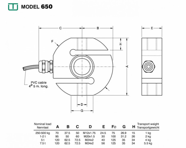 Тензодатчик Utilcell 650 Atex 5000KG