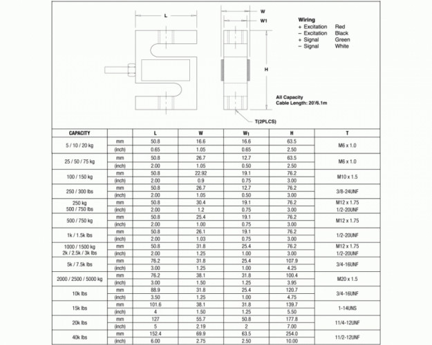 Тензодатчик Vishay (Celtron) STC 500kg (3Klbs)