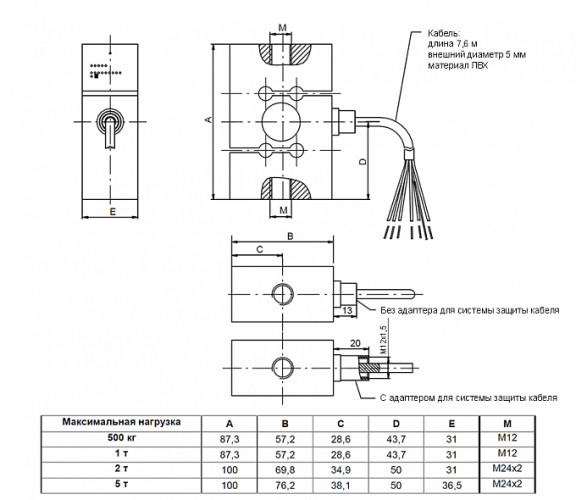 S-образный тензодатчик веса HBM RSCC 500KG