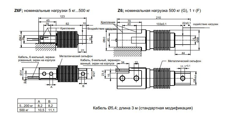 Тензодатчик HBM Z6F Atex 200KG